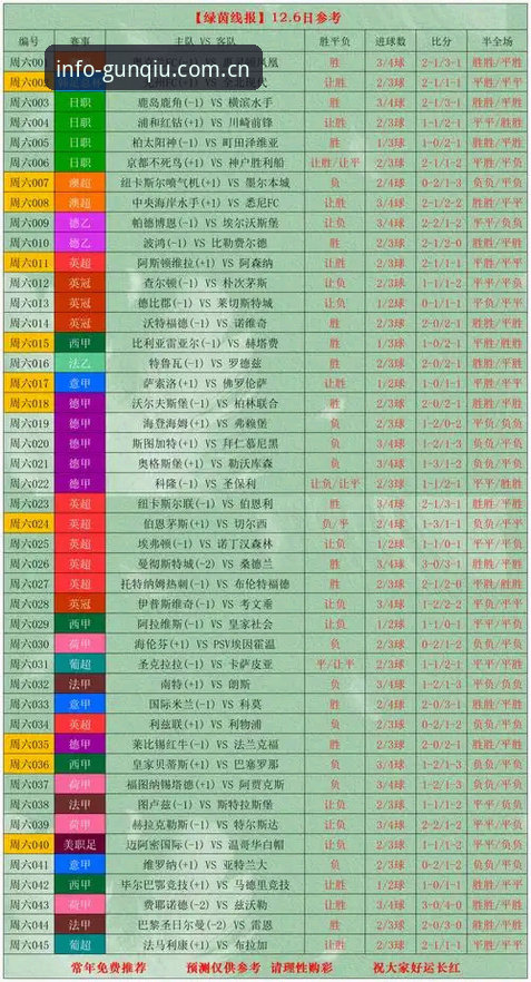 滚球体育平台情报更新：CN站 VS 国际站，老手选哪个？